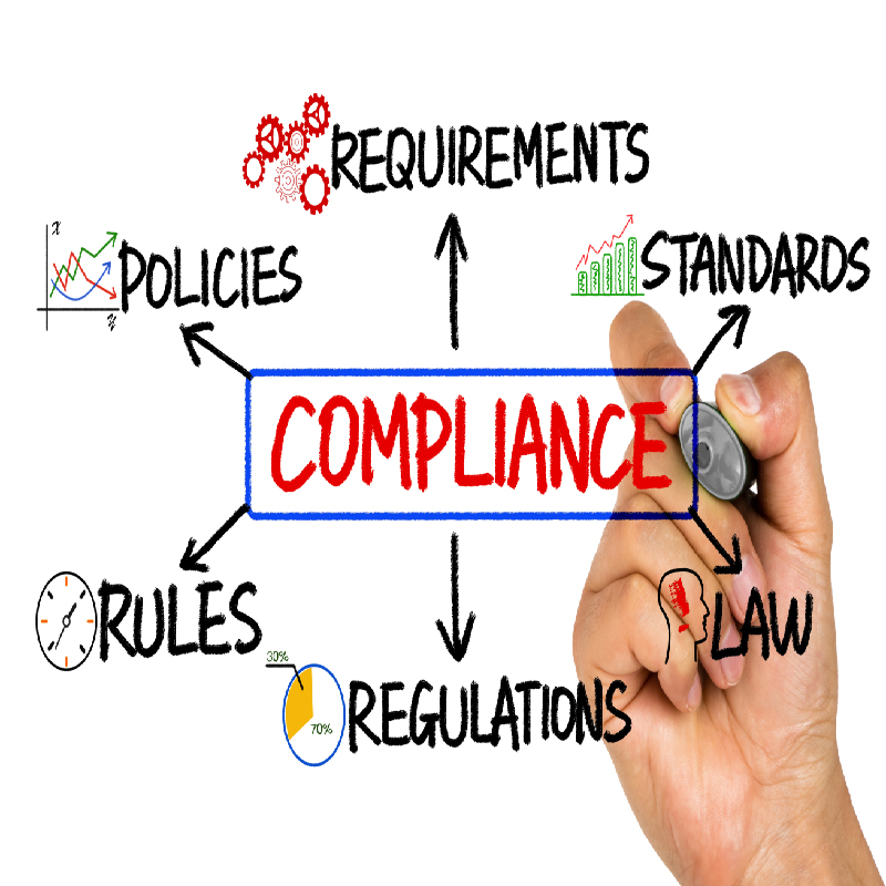 Flyte Employer Solutions ALE Compliance